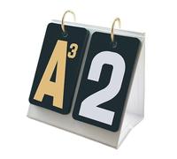 KIXZSAZ Portable Scoreboard Game Scoring Cards With Stand Large Numbers Every Turn Count Experience Fun And Competitiveness Game Scoring Cards Flip Scoreboard With Stand, Black, 9.5x18.5cm