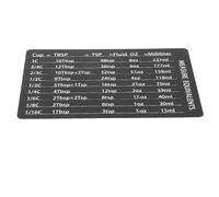 KJHBV Kitchen Cooking Conversion Chart Magnetic Measurement Guide PVC for Refrigerator Compact Baking Measurement Tool