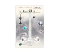 KJUFE Interstellar Timeline Movie Poster 3 Canvas Poster Wall Art Decor Print Picture Paintings for Living Room Bedroom Decoration 12x18inch(30x45cm)