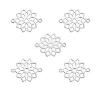 kkjoy 5Pcs 7 Chakra DIY Charms for Jewelry Making and Crafting, Stainless Steel Pendant Craft Supplies Accessories for Make Bracelet Necklace Earrings (The Crown Chakra)