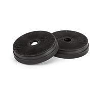 Active Carbon Filter for Klarstein Zarah /Zelda / Zola Extractor Hoods