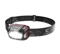 klarus HM1 Head Torch Rechargeable USB C Led Super Bright Headlamp Headtorch 440
