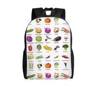 KLJnmbb Introduction Of Various Vegetables Print Men Women Stylish Waterproof Backpack For Travel Hiking Camping Lightweight Daypack