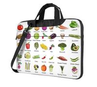 KLJnmbb Introduction Of Various Vegetables Print Practical Bag Stylish And Protective Laptop Bag Versatile Soft Bag For Women Men