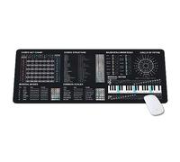 KMH Music Theory Mousepad - Piano Chords Cheat Sheet for Musicians & Music Producers