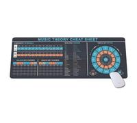 KMH Piano Cheat Sheet Mousepad - Music Theory, Chords, Home Studio Beat Making