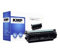 KMP TONER H-T223CX = HP CF361X 508X CYAN