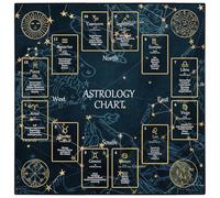 Knana Altar Cloth Astrology Chart Cloth Velvet Tarot Mat Tarot Cloths for Reading Beginners