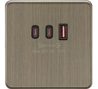 Knightsbridge 1G Dual USB-C and USB-A Charger Plate [20V DC 63W] - Antique Brass