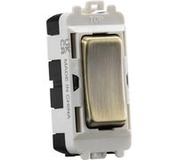 KnightsBridge 20AX 2 way SP module (centre off) - antique brass