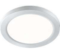 Knightsbridge CPLCW18 230V IP54 Tri-Wattage and CCT Dual Mount Dimmable LED Panel - 12/15/18W