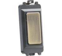 Knightsbridge GDM013AB Blank Grid Module - Antique Brass