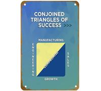 KNIOIL Conjoined Triangles of Success Geek Inspirational HBO Silicon Valley Poster Vintage Metal Tin sign Logo Family Club Bar Cafe Bedroom Art Wall Decoration Gift 8x12 inches