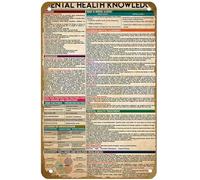 KNIOIL Mental Health Knowledge What Is Mental Illness Poster Vintage Metal Tin sign Logo Family Club Bar Cafe Bedroom Art Wall Decoration Gift 8x12 inches