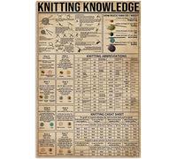 Knitting Knowledge Retro Metal Signs Wall Decor How Much Yarn Do I Need Posters Knitting Guide Retro Home Knitting Room 12x18 Inches