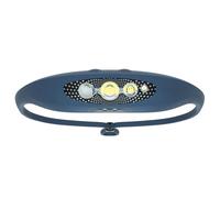 Knog Bilby 400 Headlamp