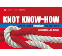 Knot Know-How: How to Tie the Right knot for every job
