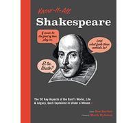 Know It All Shakespeare: 50 Key Aspects of the Bard's Works, Life & Legacy, Each Explained in Under a Minute (4)