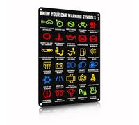 Know Your Car Warning Light Symbols Mechanic Garage Vintage Metal Tin Sign