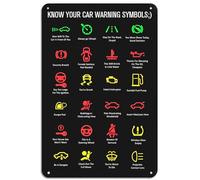 Know Your Car Warning Lights Garage Accessories - Mechanics Metal Signs Vintage Wall Signs Warning Symbols Poster Wall Art Decor- Man Cave Accessories for Indoor Outdoors