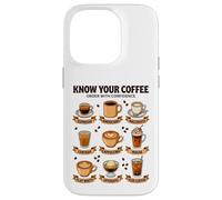 Know Your Coffee Lover Barista Espresso Caffeine Case for iPhone 14 Pro