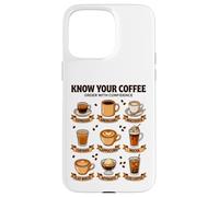 Know Your Coffee Lover Barista Espresso Caffeine Case for iPhone 15 Pro Max