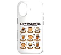 Know Your Coffee Lover Barista Espresso Caffeine Case for iPhone 17