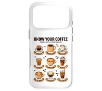 Know Your Coffee Lover Barista Espresso Caffeine Case for iPhone 17 Pro