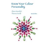 Know Your Colour Personality