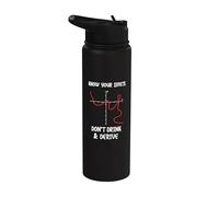 Know Your Limits Formulas Equations with Parameters Geometry Stainless Steel Insulated Water Bottle