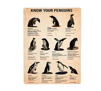 Know Your Penguins Tin Metal Sign Wall Decor Fun Decoration for Home Kitchen Bar Room Garage Vintage Poster Plaque 6"x 8"