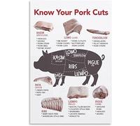 Know Your Pork Cuts Venison Processing Chart Metal Tin Signs Wall Decor Butcher's Reference Guide Posters Cook Knowledge Aluminium Plaque Decorations Home Kitchen Restaurant Farmhouse 8x12 Inches