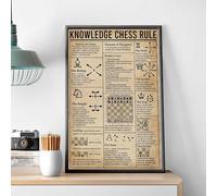 Knowledge Chess Rules Poster The Rules Of Chess History Of Chess Poster For Chess Lovers Chess Player Gift Chess Game Room Decoration Funny Plaque Signs Gift for Room Office 6x8 Inch