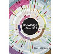 Knowledge is Beautiful