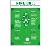 Knowledge Metal Sign Vintage Nine Ball Basic Game Rules Billiards Tin Poster Art Wall Decoration Plaque For Home Room Garage Cafe Club Garage Classroom School Diner 8x12 Inches