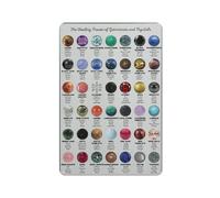 knowledge Poster The Healing Power of Gemstones and Crystals Metal Sign Wall Art Metal Plaque Infographic For Club Home Cafe Bedroom Office Bar Guide Reference Chart Decor 8"x12"