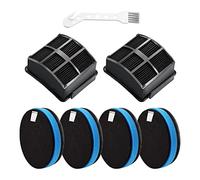 Koanhinn HEPA Filter for 2998 Multiclean -Off Pet Vacuum, Comparison with 2998 2999 2849 3000 3057 2849 Vacuum Cleaner for Cleaning