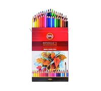 KOH - I - NOOR Modulus 36 Aqua, TKC3736