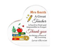 Koilife Teacher Gifts Thank You Acrylic Plaque Keepsake | Teacher Appreciation Gifts for Women Men, End of Term Leaving Gift for Teaching Assistant, Tutor, Office Desk Decoration