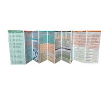 Koine Greek Quick Reference Guide