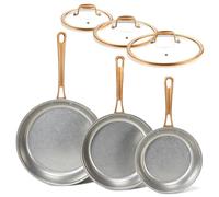 KOKHUB Tri-Ply Stainless Steel Frying Pans Set, 20/24/28 cm Retro Skillet Cookware with Lid for Induction Hob, PFOA/PTFE/PFAS Free, Non-Toxic, Oven Safe, All Cooktops Compatible