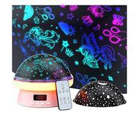 KOKODI Unicorn Toys Gift 3-8 Year Old Girls, 2 in 1 Unicorn & Star Night Light Projector for Kid, Christmas Birthday Toddler Gift for Children 4-6 3-6