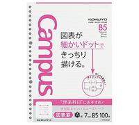 Kokuyo Study Ruled Campus, Loose Leaf, Table Rule, 0.3 inches (7 mm), B5, 100 Sheets, Set of 3