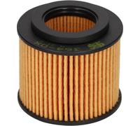 KOLBENSCHMIDT 50013364 Oil filter