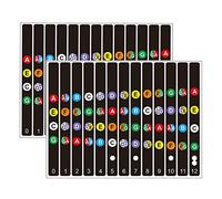 Koldot Ukulele Fretboard Stickers Chord Fret Stickers Note Sticker for Soprano, Concert & Tenor Ukulele Finger Guide for Ukulele Beginner 2PC
