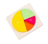 KOMBIUDA Colorful Fraction Circles Math Teaching Kit for Educational Manipulatives for Visualizing Fractions Counting and Multiplication for Classroom and Homeschool Use