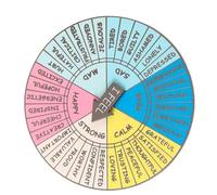 KOMBIUDA Feeling Wheel Badge Portable Emotion Wheel Pin Alloy Metal Craft for Mental Health Therapy Durable Compact Keyring Ornament for Stress Relief and Emotional Regulation