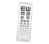 KOMBIUDA Standard Eye Chart with Height Measure PVC Visual Testing Chart for Home School Eye Exam Wall Self Test Vision Board
