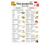 Komergave Diabetic Food Chart Your Grocery & Shopping List for Nutrition that Supports Blood Sugar Control and Diabetes Management Diabetes Food List Type 2 Diabetes & Pre Diabetes Chart 30×21 cm