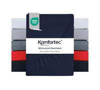 Komfortec Microfibre Fitted Sheet 160 x 200 cm Soft Fitted Sheet with Elasticated Edging for Mattresses up to 30 cm Blue Oeko-Tex Easy Care and Skin-Friendly 90 g/m²